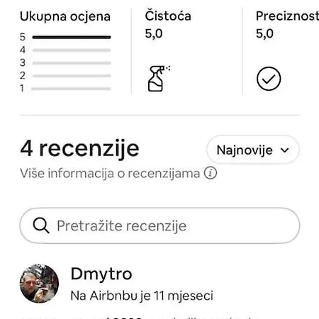 Bucko Pazdigrad Apartment Split